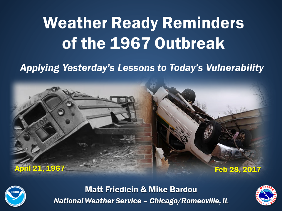 Weather Ready Reminders of the 1967 Outbreak