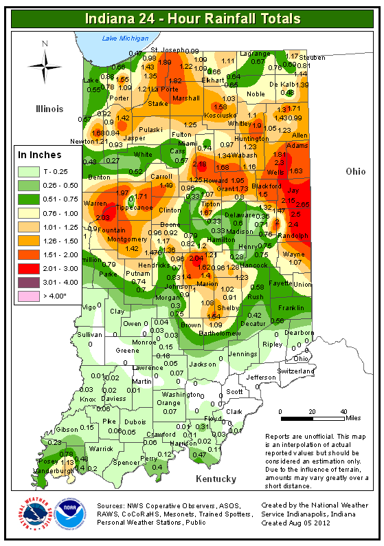 Indiana Rainfall