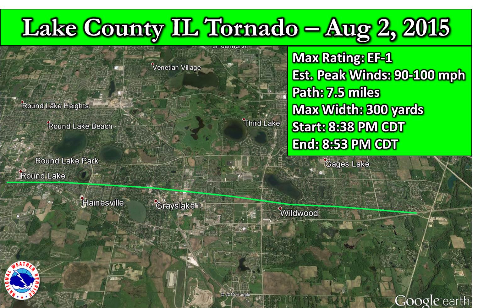 Lake County Tornado