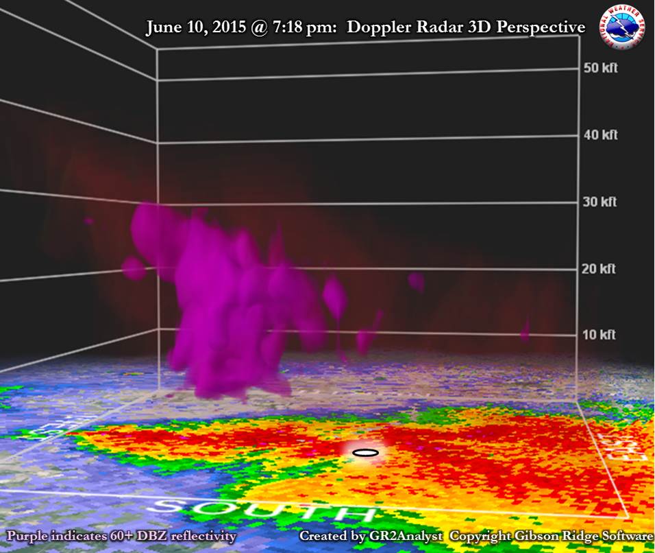 3D Perspective of Record Hail Storm