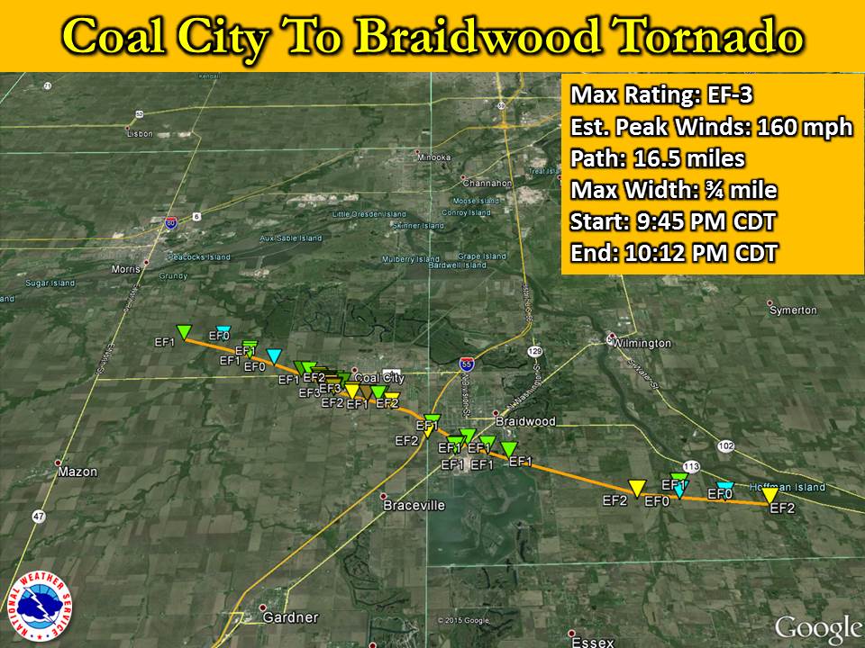 Coal City to Braidwood Tornado
