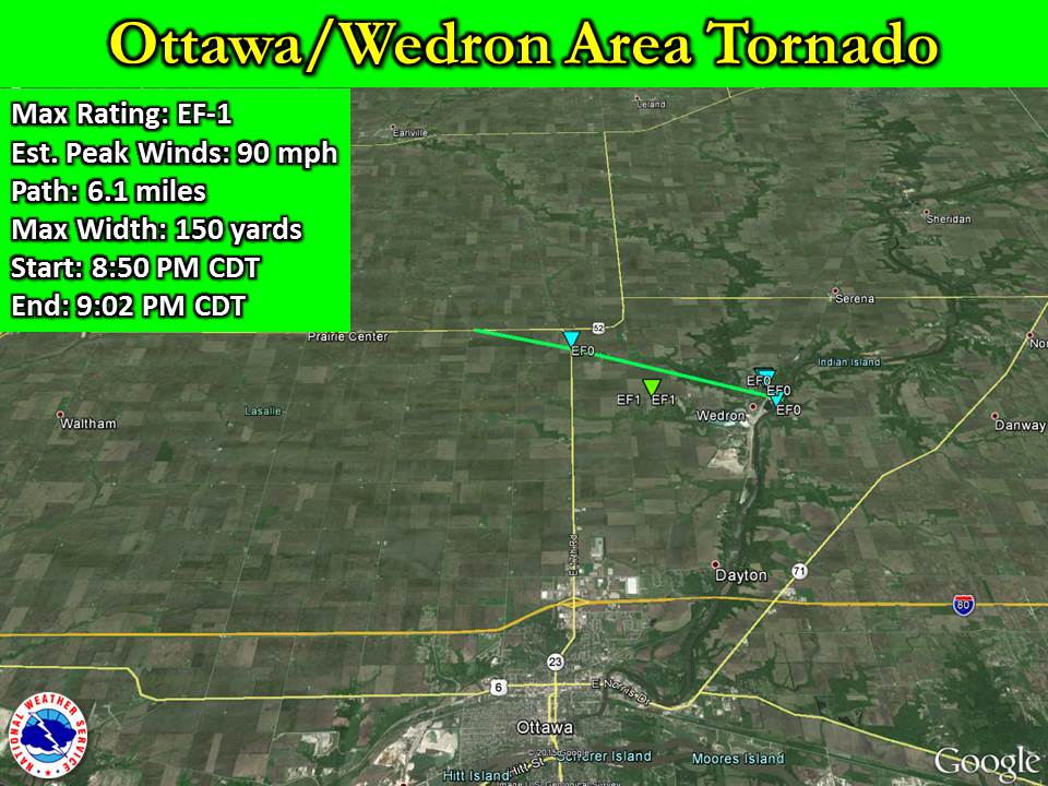 Ottawa/Wedron Tornado