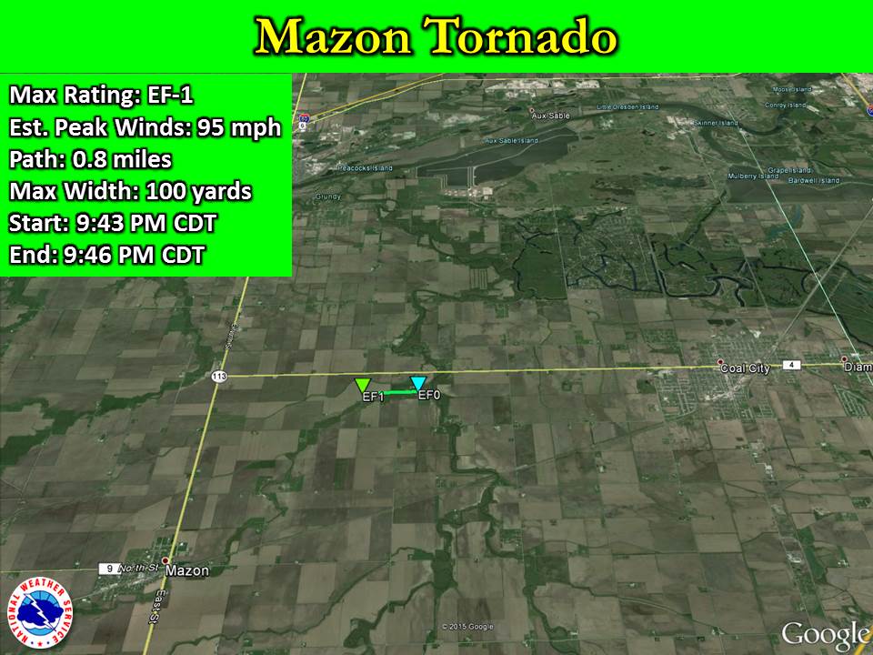 Mazon tornado