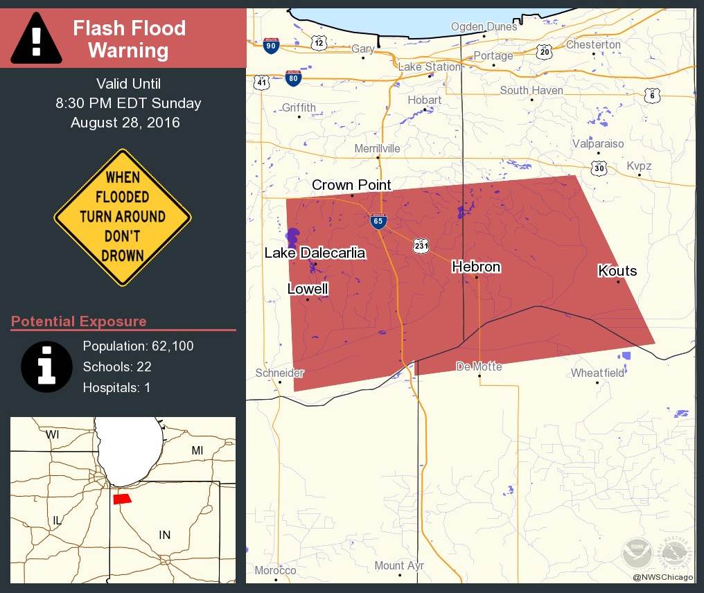Flash Flood Warning