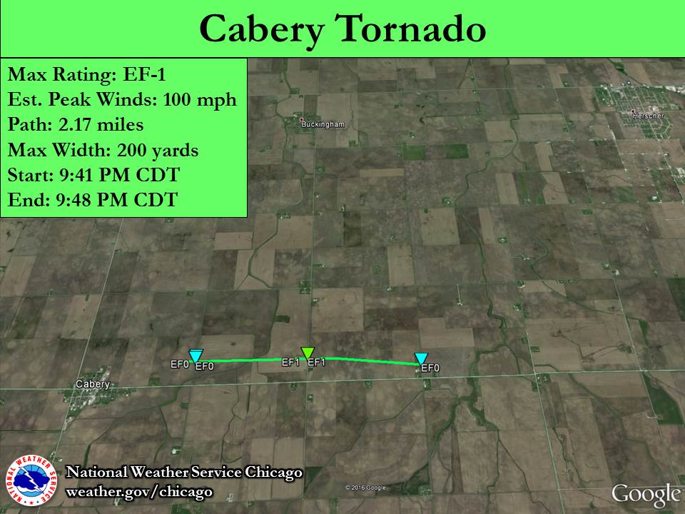 Cabrey Illinois Tornado Track