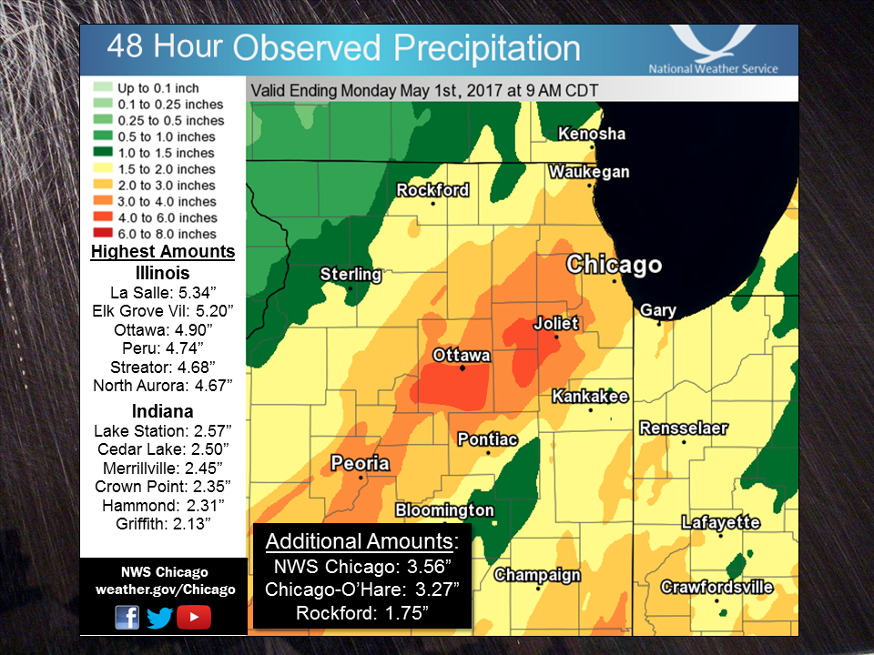 April 29 30 2017 Recap Of Heavy Rainfall And Gusty Winds