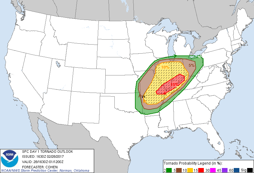 Tornado Outlook