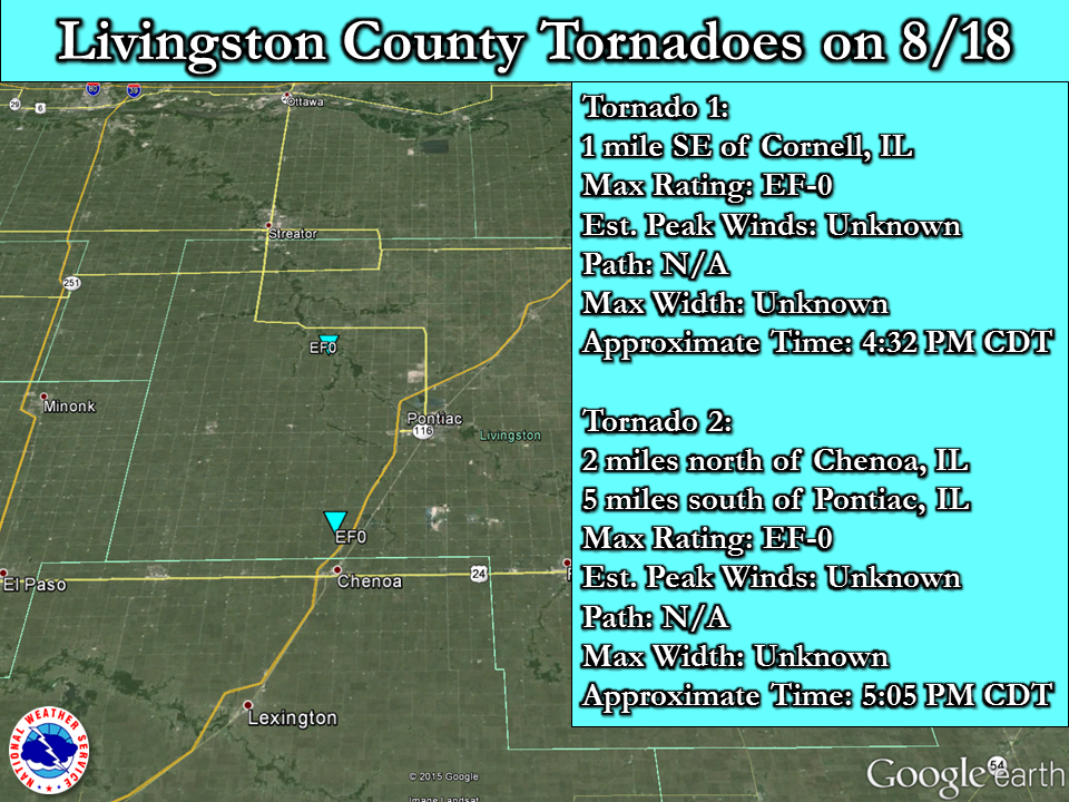 Livingston County Tornadoes on August 18th