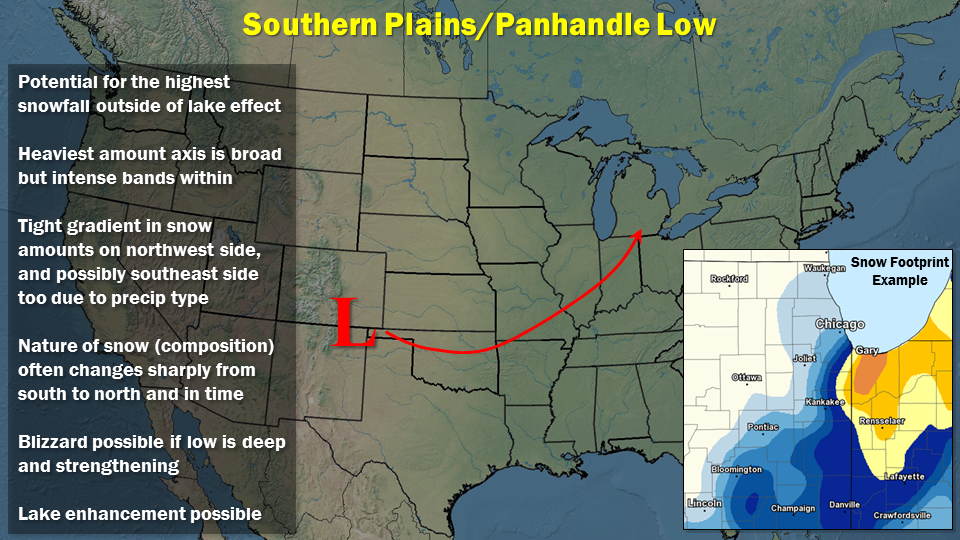 Southern Plains/Panhandle Low